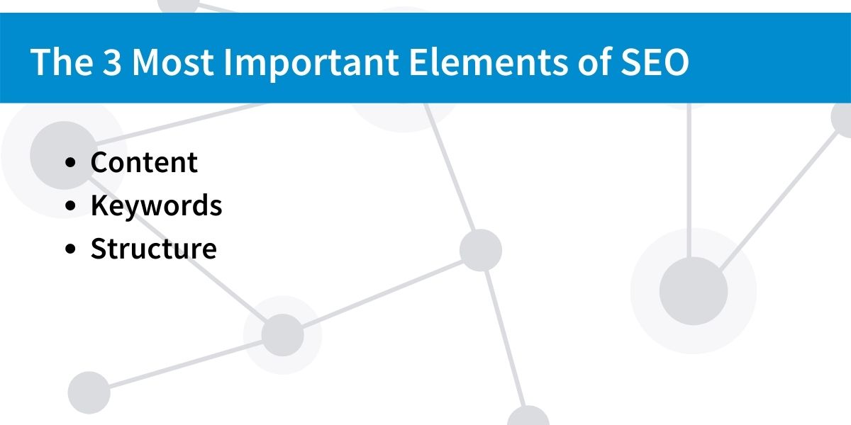 Core Components of SEO - SUSO SEO Textbook