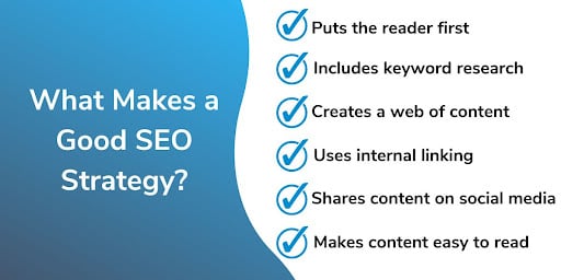 What Is an SEO Strategy Document?