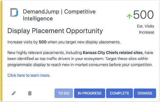 Channel Optimization | DemandJump